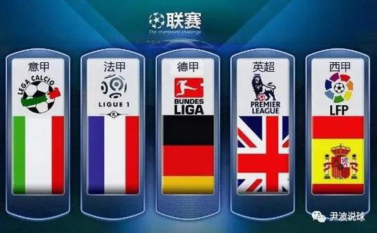 于竞技中的